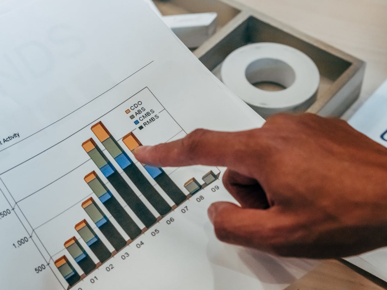 Services Close-up of a hand pointing to a financial graph in a document showing analytical data.